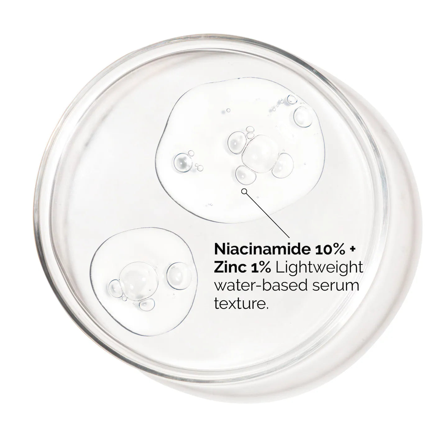 Niacinamide 10% + Zinc 1%